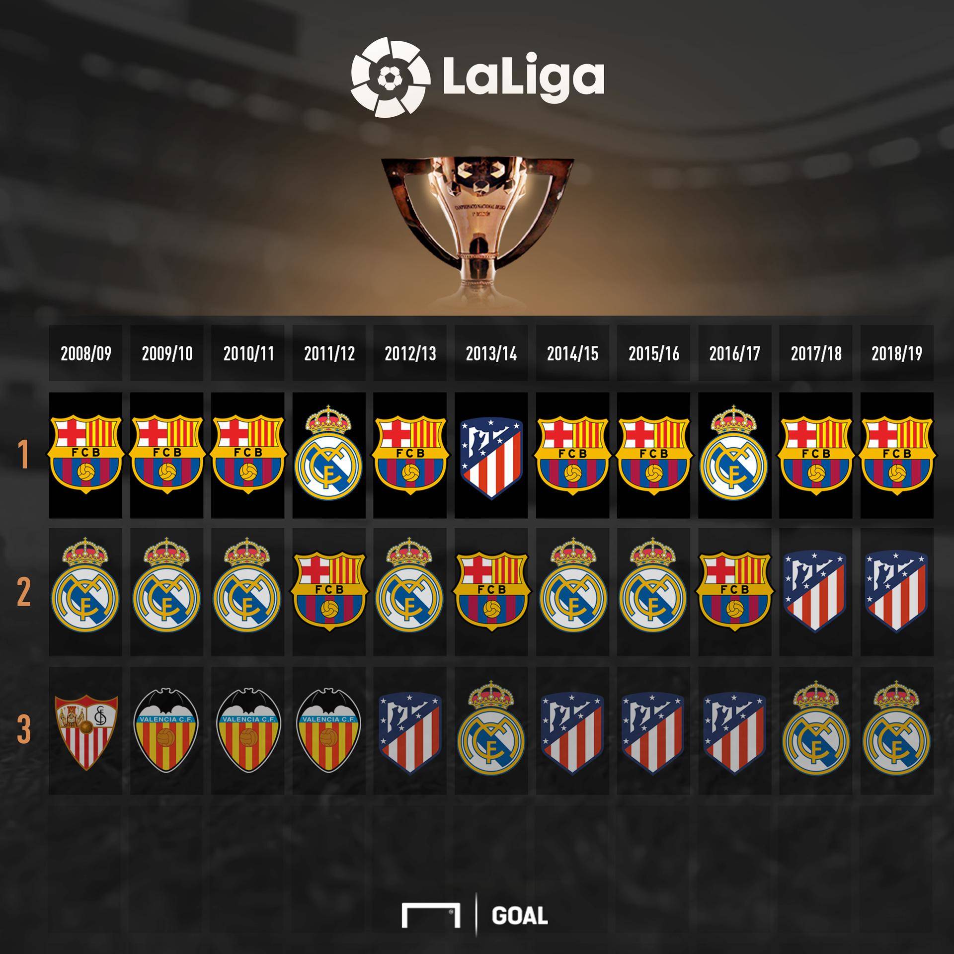 多家俱乐部 多家俱乐部